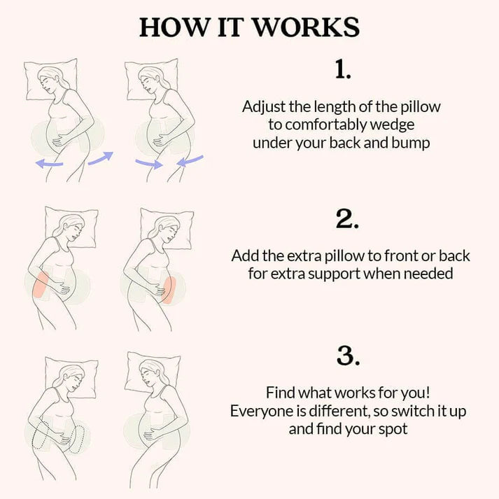 BabyBub Maternity Pillow™