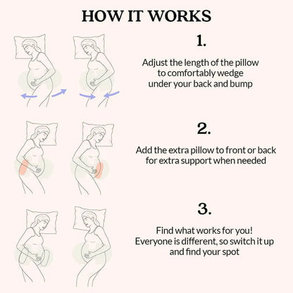 BabyBub Maternity Pillow™