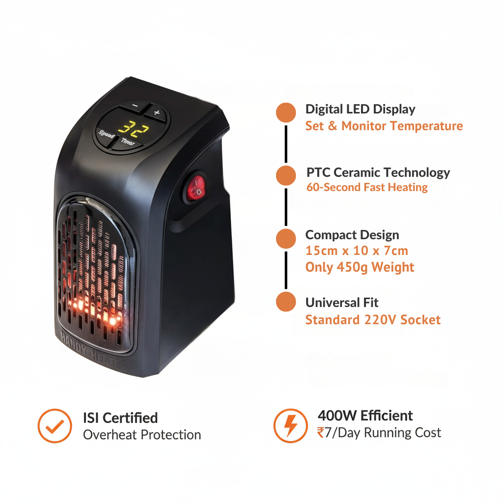 WarmPlug 400W Wall Heater | Plug-In Design | Instant 60-Second Heating | Digital LED Display | ISI Certified Safety | Overheat Protection | Silent Operation | Portable Room Heater | 2-Year Warranty | Black